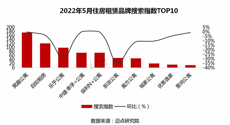 搜索指数_03.jpg