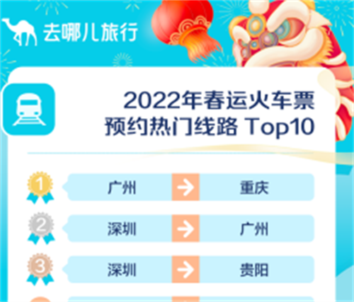 去哪儿：就地过节先“火”酒店 虎年春节酒店预订已超2019年