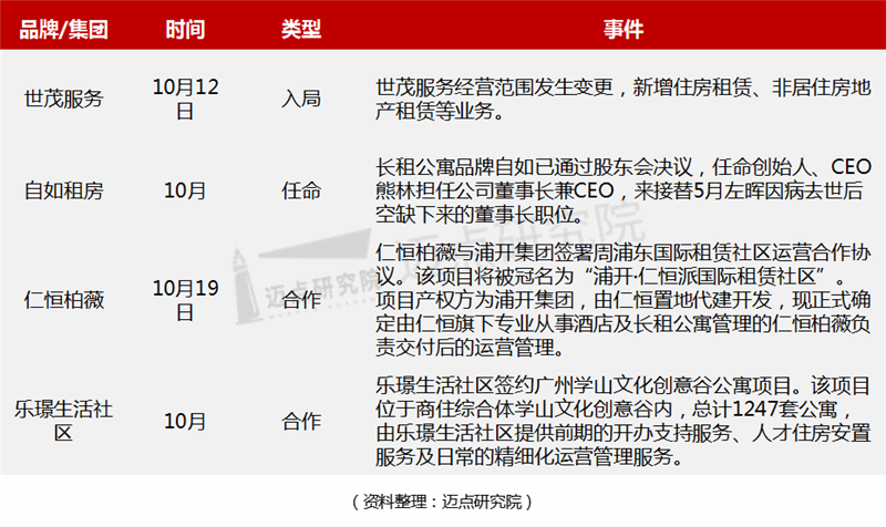 企业动态.png