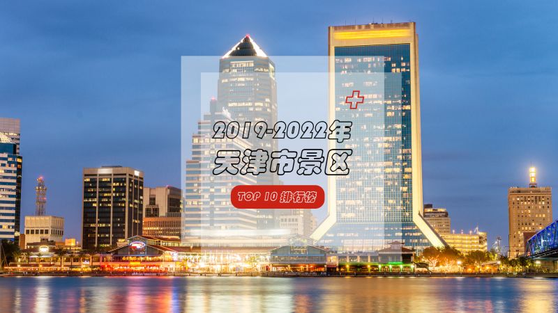 2019-2022年天津市景区TOP10排行榜