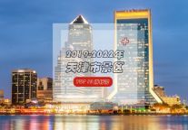 2019-2022年天津市景区TOP10排行榜