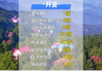 中高端、中端酒店9月开业占比超过70%；签约占比将近一半