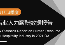 2021年3季度酒店业人力薪酬数据报告