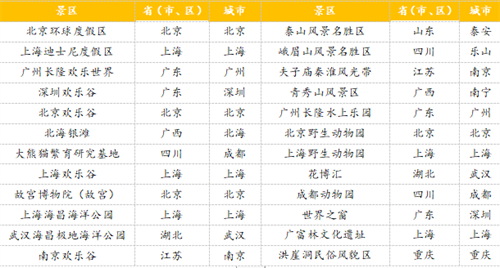 微信截图_20211008093907.png