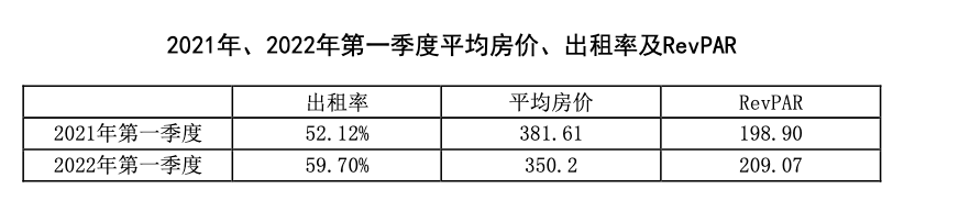 截屏2022-04-26 08.47.32.png