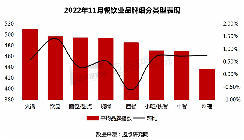 7细分类型_06.jpg