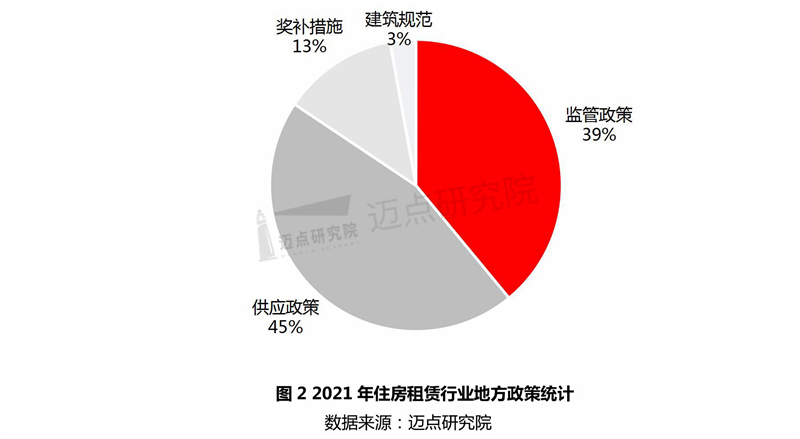 地方两个政策_03.jpg