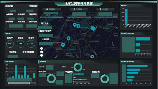 企业微信截图_16704854452417.png