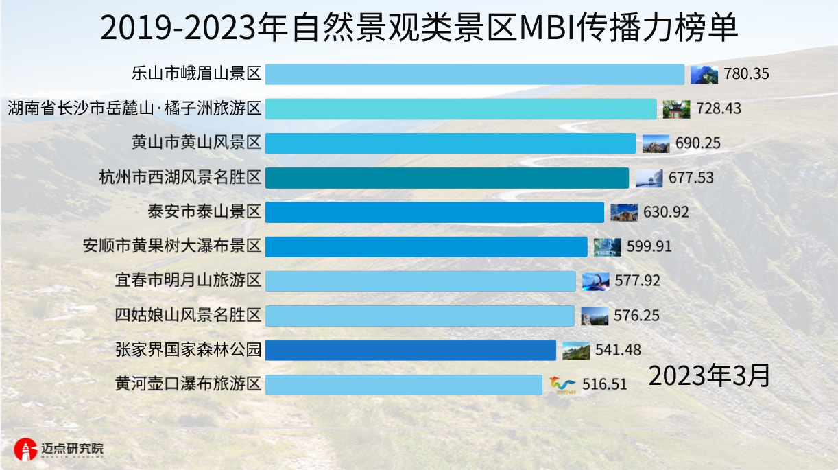 企业微信截图_16807593733357.png