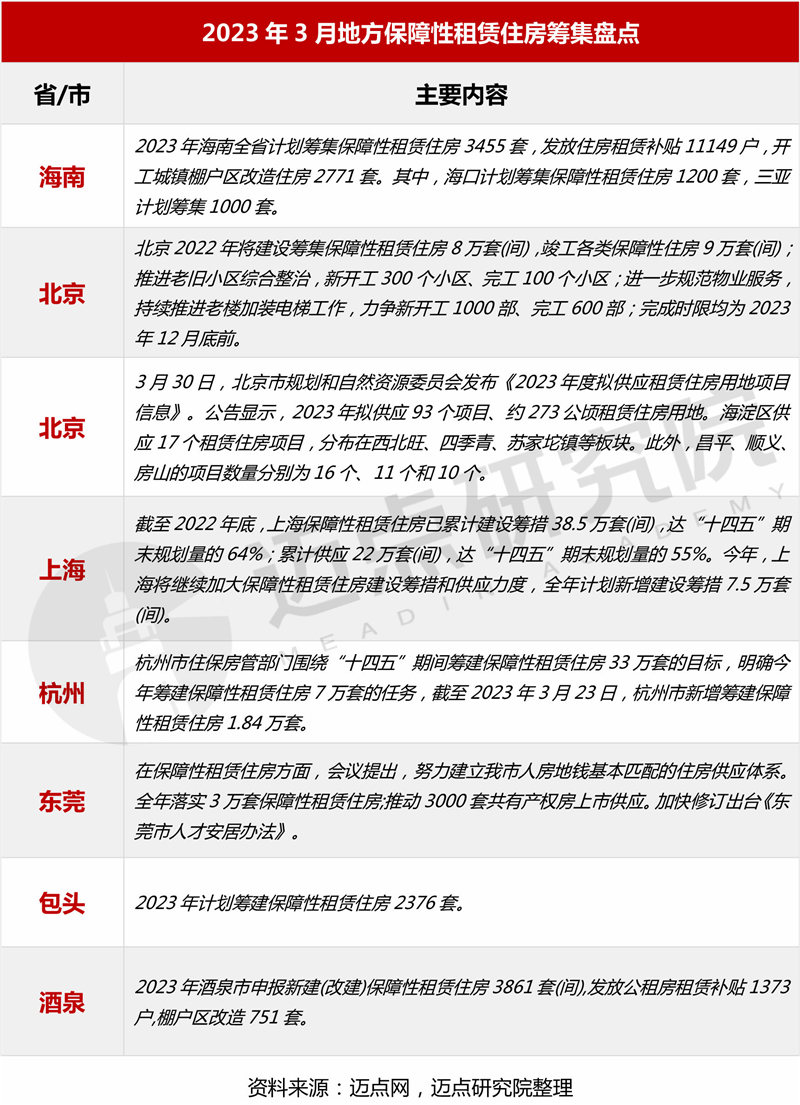 8、9供应盘点_03.jpg