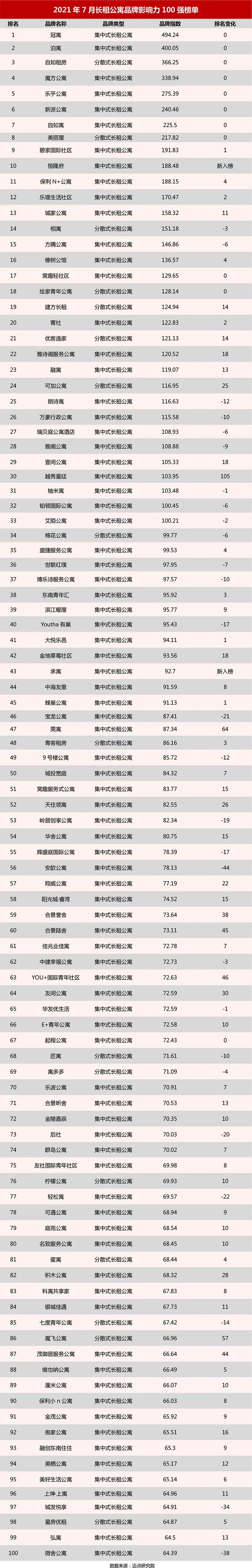 微信图片_20210816090518.jpg 微信图片_20210816090518.jpg
