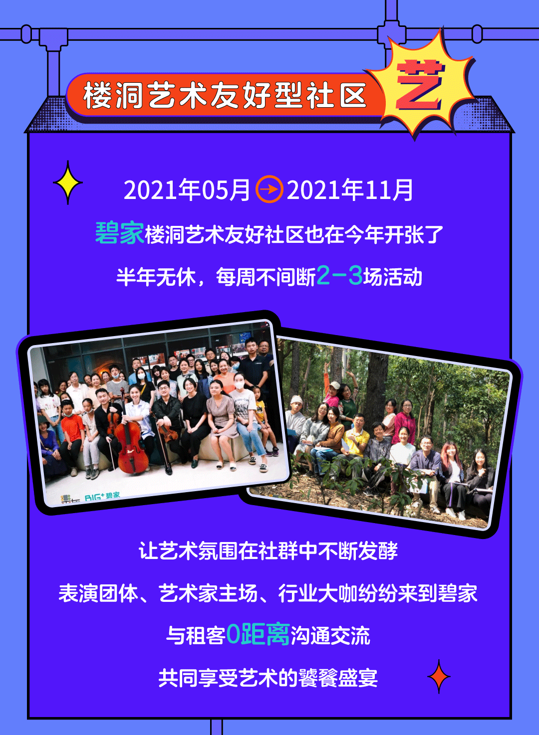 2021年碧家国际社区关键词大盘点