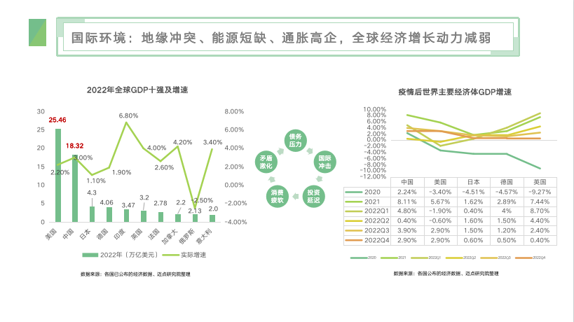 截屏2023-02-16 上午11.50.30.png