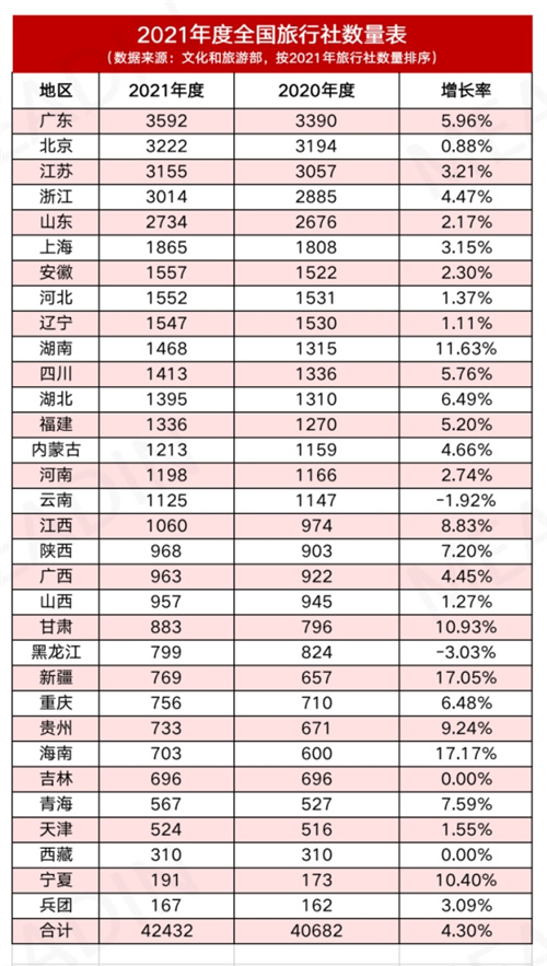 旅行社.jpg