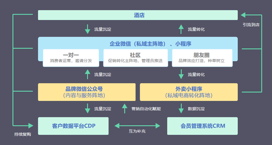 图片 7.png