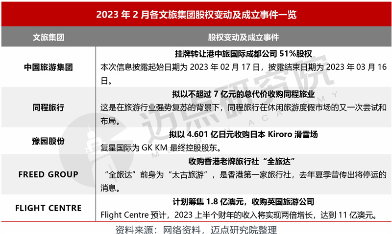 股权变动.jpg