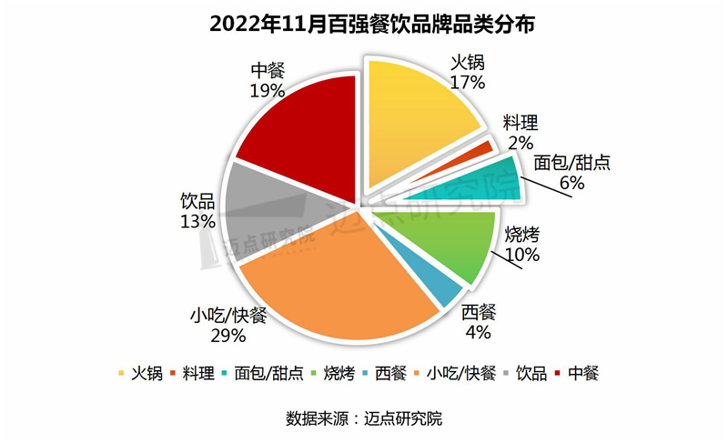 7细分类型_03.jpg