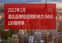 2022年1月酒店品牌短视频影响力指数（MVI）发展报告