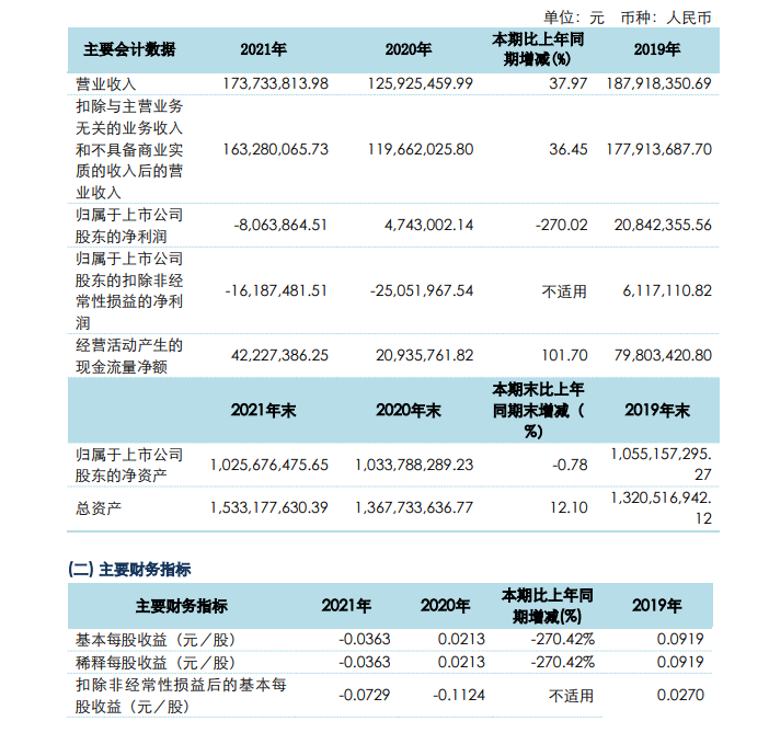 企业微信截图_1647920809578.png