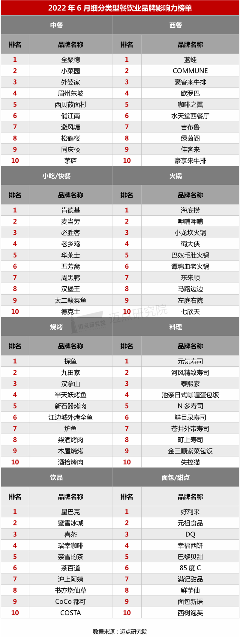 细分榜单_03_副本.jpg