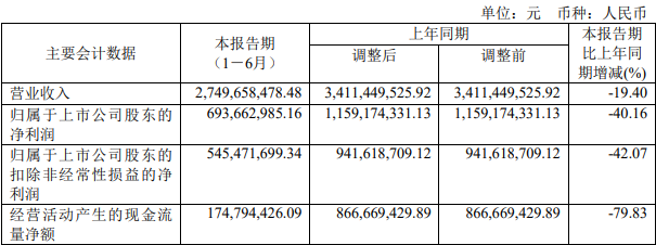 企业微信截图_16613964162557.png 企业微信截图_16613964162557.png