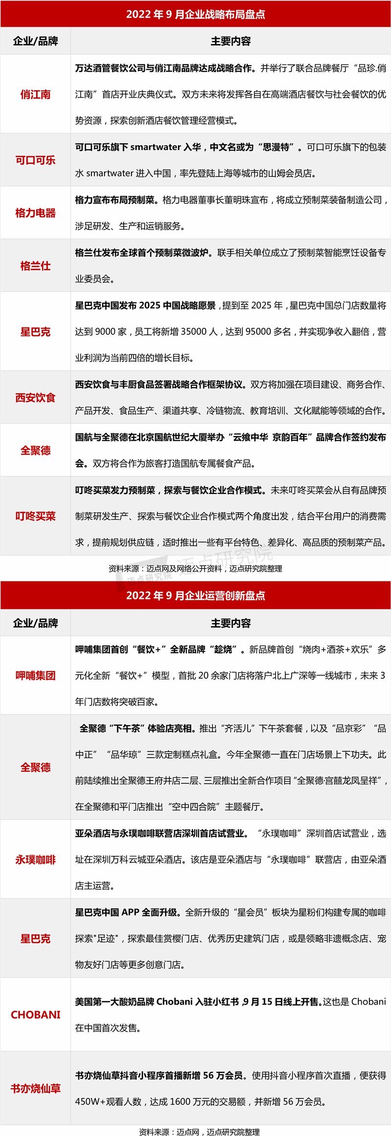 企业动态.jpg
