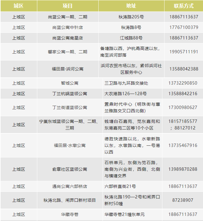 微信截图_20230214160155.png