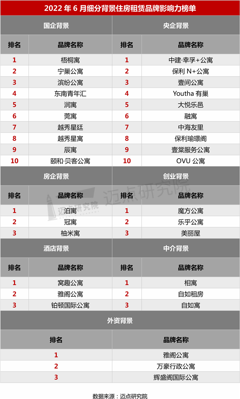 背景榜单_03.jpg