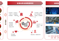 瑾家公寓 | 颐悦公司瑾家租赁住房管理平台入选 2022年南京市优质场景