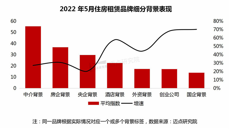 细分背景表现_03.jpg
