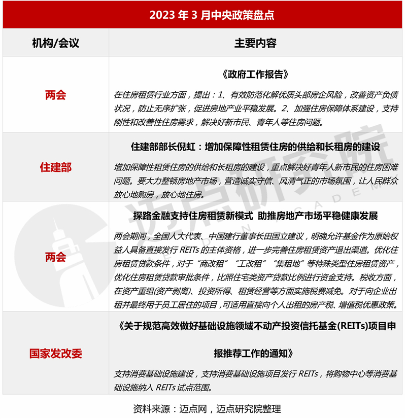 1中央政策_03.jpg