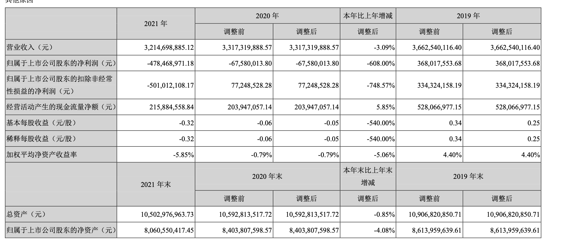 截屏2022-04-30 16.18.30.png