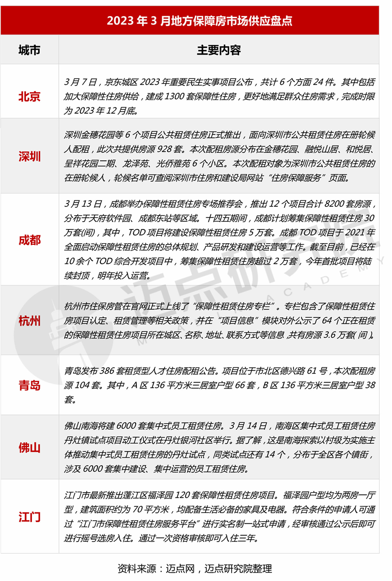 8、9供应盘点_05.jpg