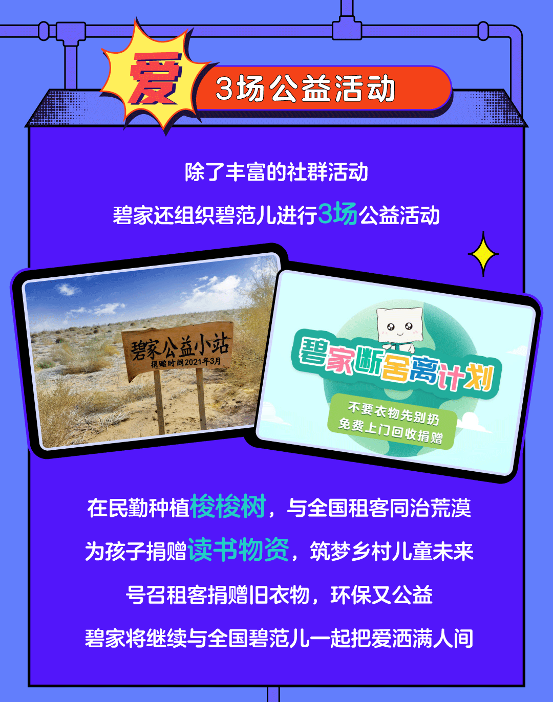 2021年碧家国际社区关键词大盘点