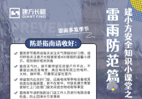 雷雨多发季节 这份安全防范知识请收好