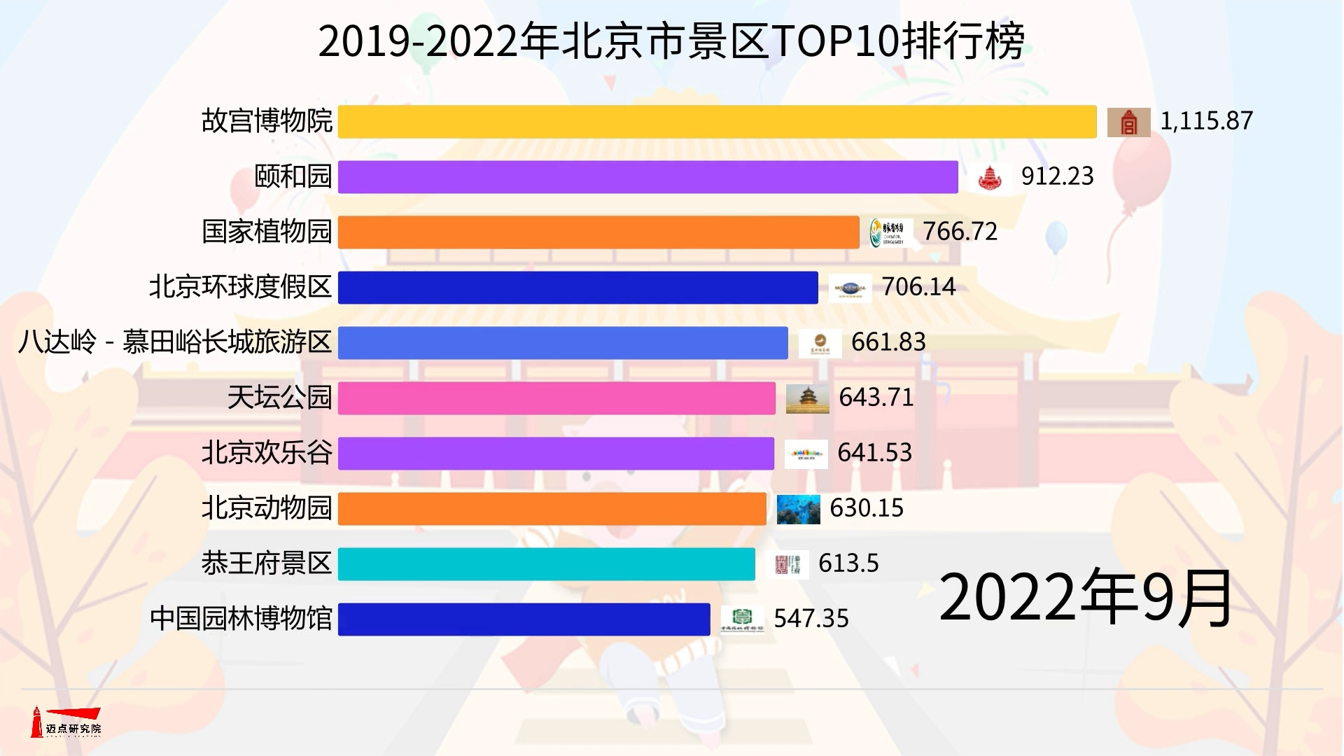 企业微信截图_16662377802764.png