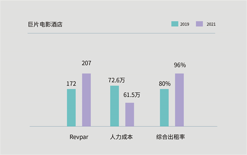 数据.jpg