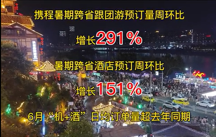 酒旅业暑期大战已经打响！