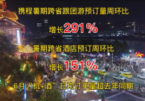 酒旅业暑期大战已经打响！
