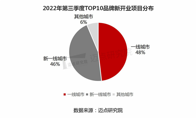 新开业项目_03.jpg