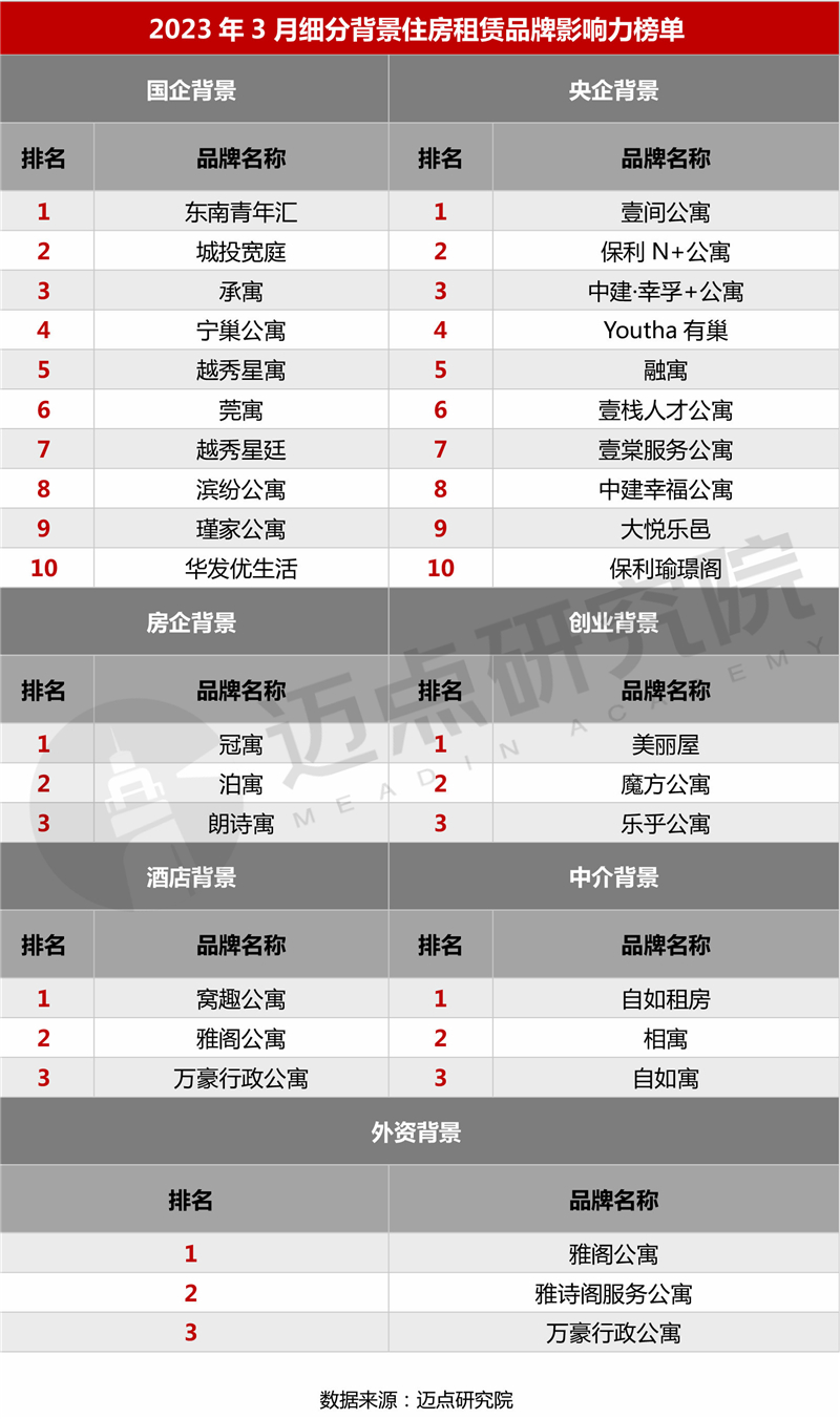 14背景榜单_03.jpg