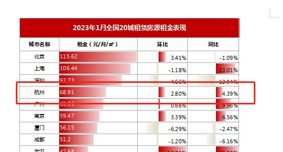 1月租金.PNG