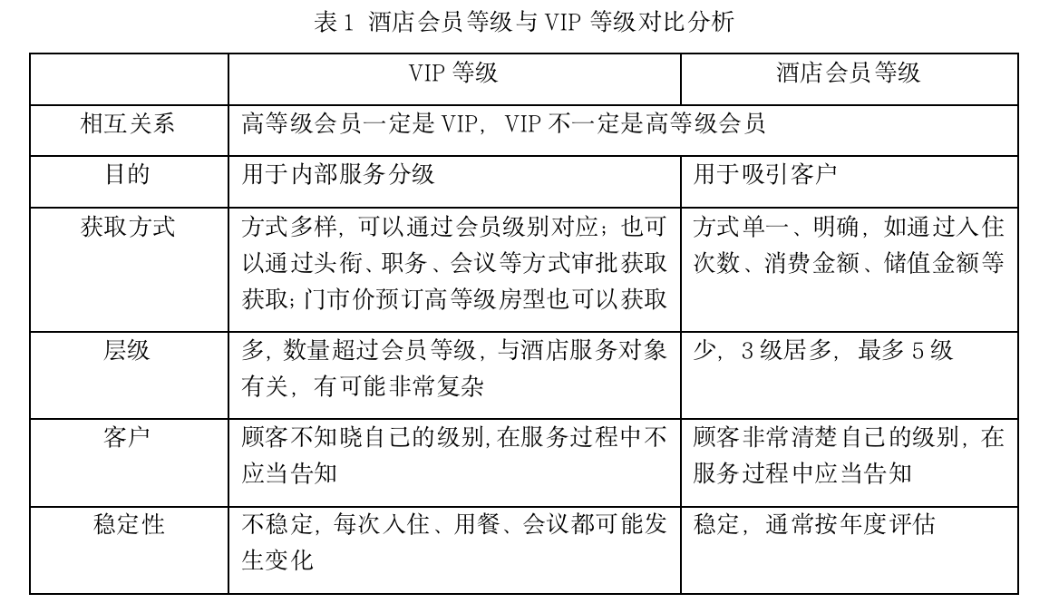 截屏2022-12-07 19.44.24.png