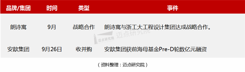 企业动态.png