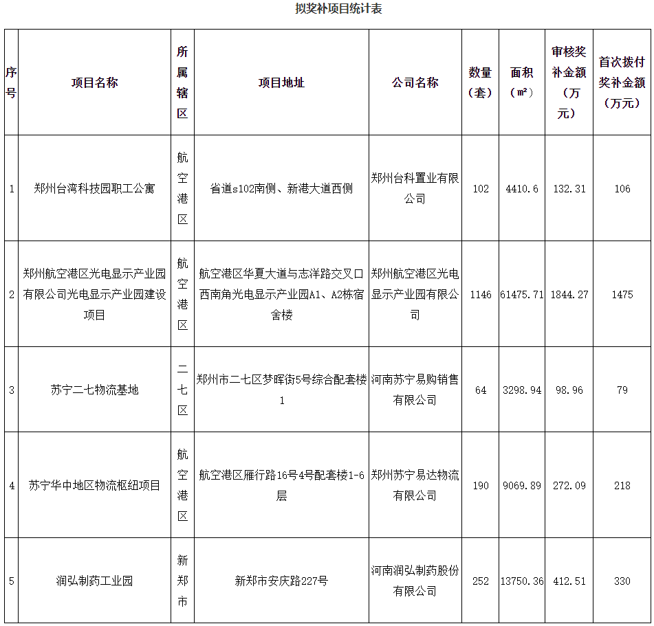 微信截图_20220719085424.png