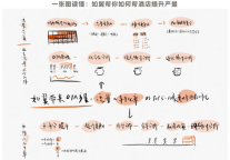 丽呈自主研发OTA运营工具如翼 推动行业创新节省酒店人力成本
