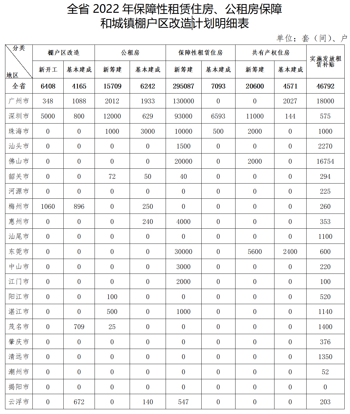 微信截图_20220805094238.png