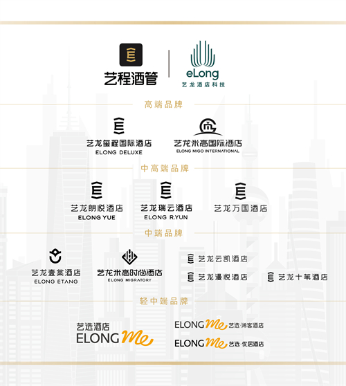 配图4|艺程酒管品牌矩阵.jpeg