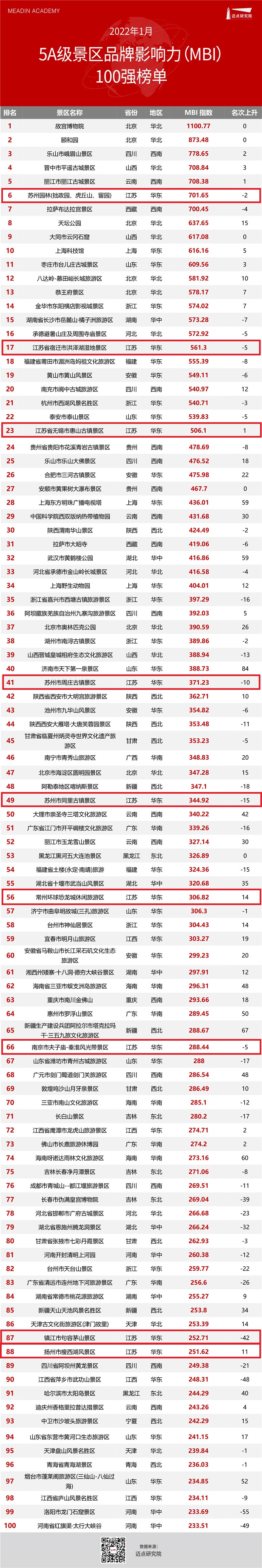 江苏.jpg