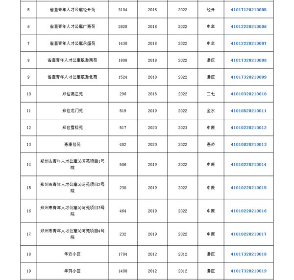 微信截图_20220428094116.png